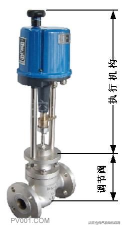  電動調節閥的結構和原理，常見故障及處理方法！