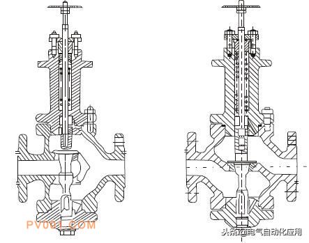  電動調節閥的結構和原理，常見故障及處理方法！