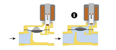 常閉電磁閥.png
